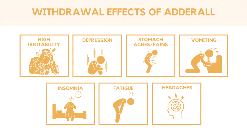 Withdrawal Effects of Adderall